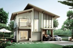 Pruksa Puri Ram Intra-Minburi