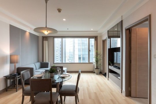 Serviced Apartments For Rent In Bangkok Thailand Property Serviced Apartments For Rent In Bangkok Thailand Property