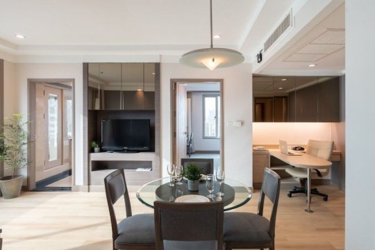 Serviced Apartments For Rent In Bangkok Thailand Property Serviced Apartments For Rent In Bangkok Thailand Property