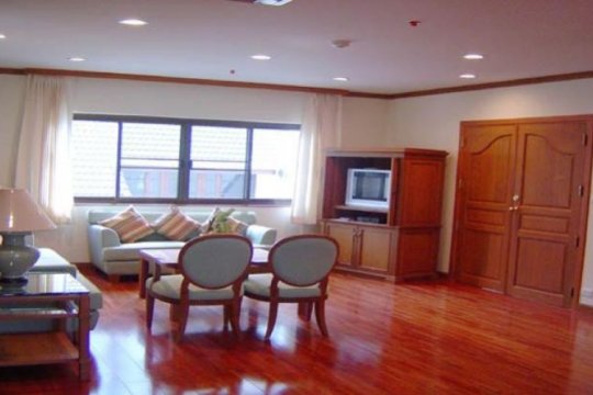 Apartments For Rent In Thailand Thailand Property